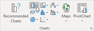 Insert Bar Chart